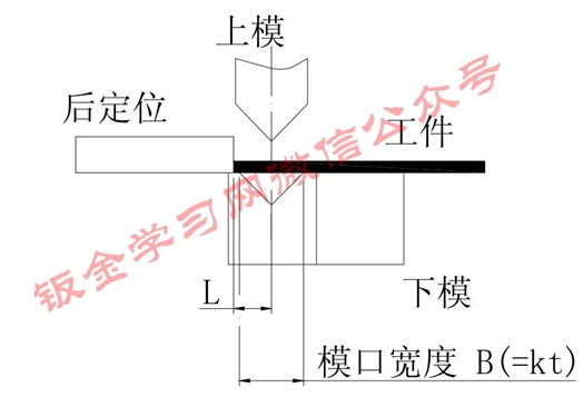 泰诺模具