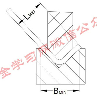 折弯