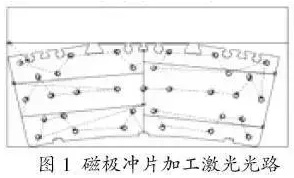 激光切割的特点有哪些