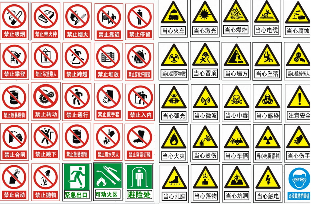 安全标记大全图片