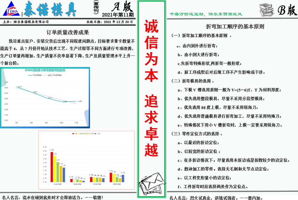 2021年泰诺模具